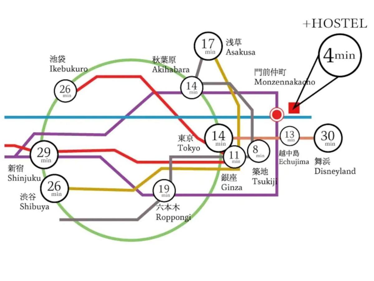 Plus 4 Bed's Private 401 - Vacation 37026v Tokio